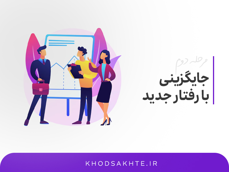 جایگزینی با رفتار جدید