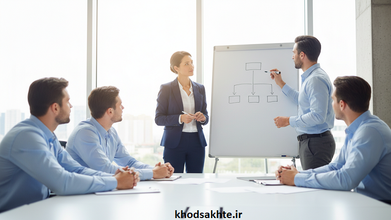 مهارت‌های یک مدیر کوچ مؤثر